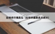 比特币行情高位（比特币最新高点统计）