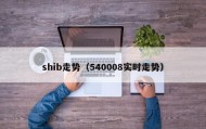 shib走势（540008实时走势）